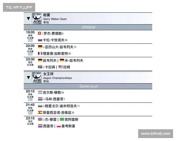 网球比赛小组赛精彩纷呈,选手们争锋相对争夺晋级资格 网球比赛小组赛精彩纷呈,选手们争锋相对争夺晋级资格